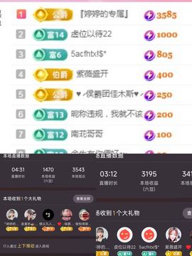 婷婷💕求升级的图片