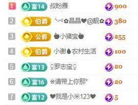 💓小香猪💓主播照片