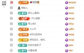 里里💕主播照片