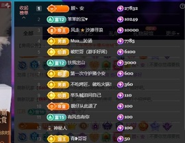 安二狗不舒服休主播照片