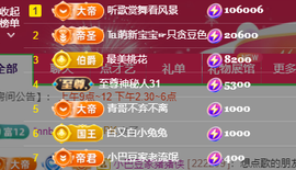 ♚~小巴豆~贪财好色的图片