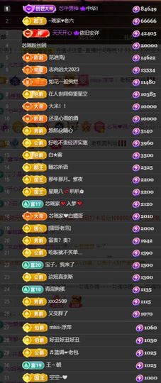 芯瑶❤️爱唱歌～主播照片