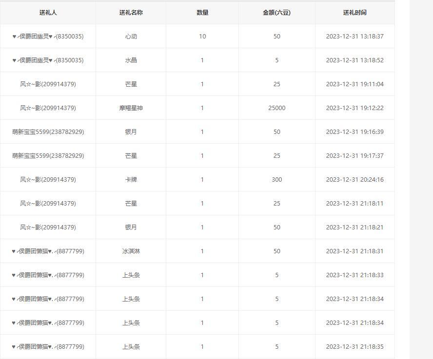 岚☆若冰♂的图片