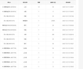 岚☆若冰♂的图片