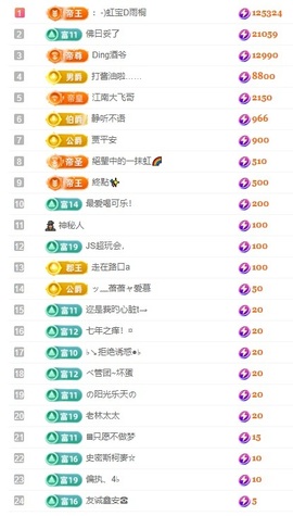 虹宝❣唱歌晚11点主播照片