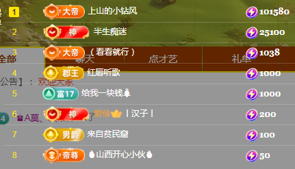 ╭☞呆呆贺小莽哥升级的图片