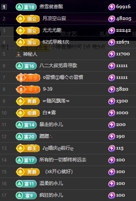 小婷🎤烟嗓☆づ的图片