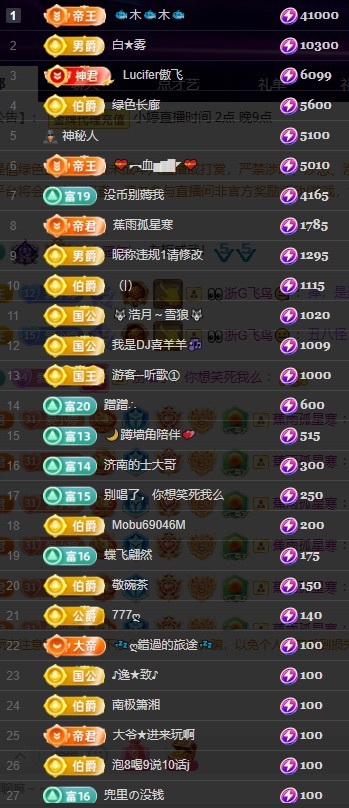 小婷烟嗓唱歌☆づ的图片