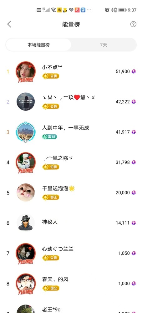 沫宝贺寂寞哥荣升神皇的图片