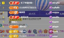 唯爱🌺小艾主播照片