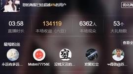 代理心雨九月求过任务主播照片