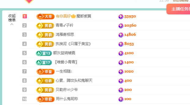青青恭贺官人荣升了的图片