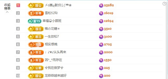 金牌代理❤玲儿❤的图片