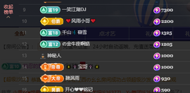 开心❤️❤️果主播照片