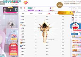 依芝の求百元榜的图片