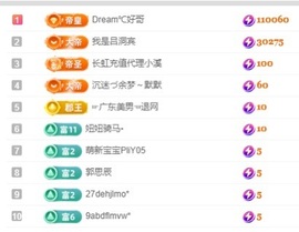 初见💋梦主播照片