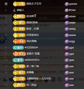 金麒麟好运连连🎤主播照片