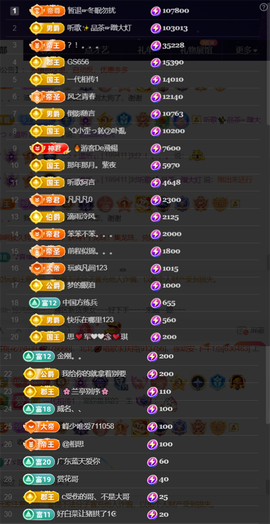 ︶薀昕ぃ的图片