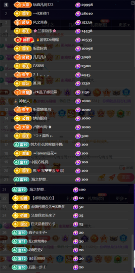 ︶薀昕ぃ的图片