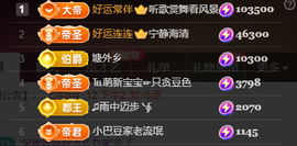 ♚~小巴豆~贪财好色的图片