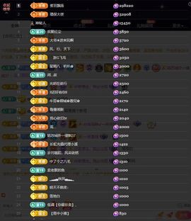 ᥫᩣ应应～的图片