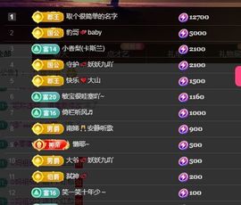 妖妖九💞五月快乐~主播照片
