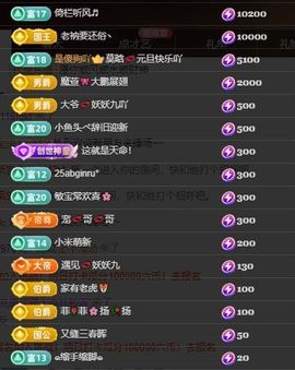 妖妖九💞胖砸~的图片