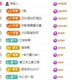 玟玟🌸加油主播照片