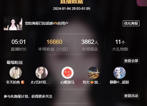 馨小艺🎀吉祥如艺的图片