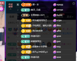 安二狗不舒服休主播照片
