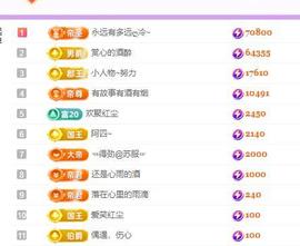 代理心雨九月求过任务主播照片