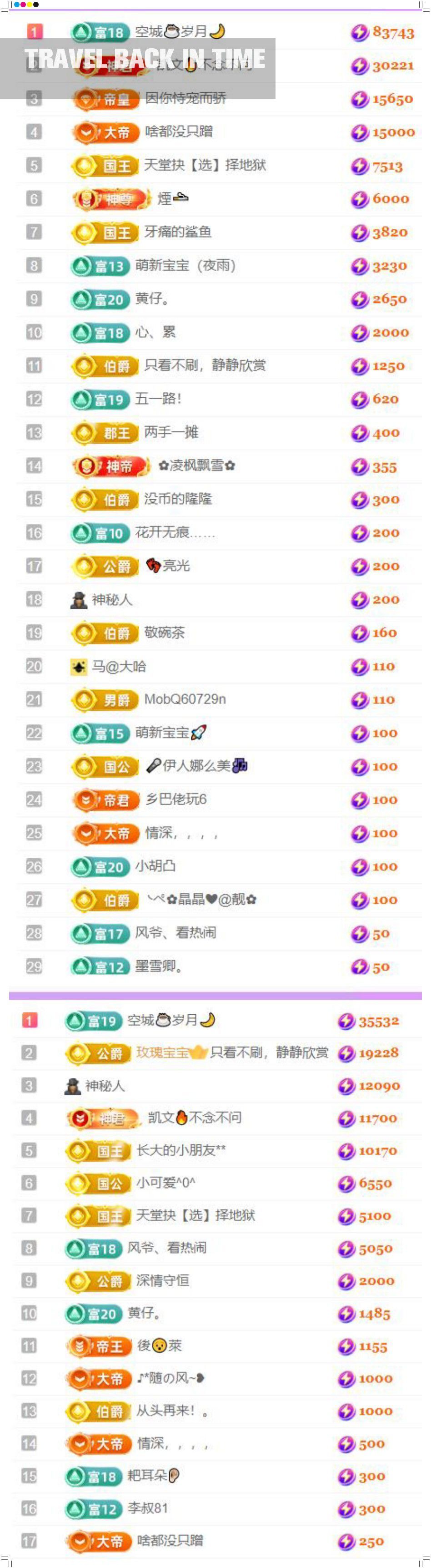 🍀❤️冰雪🍀加油的图片