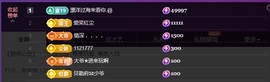 小痴儿今日休的图片