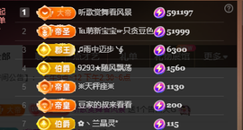 ♚~小巴豆~贪财好色主播照片