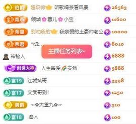 玟玟🌸加油主播照片