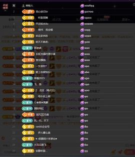 ᥫᩣ应应～的图片
