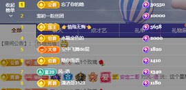 小初一❤ゞ吃百家饭主播照片