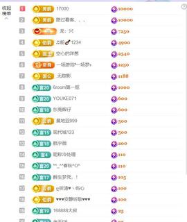户外光头强模仿秀主播照片