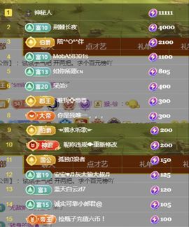 金麒麟安静唱歌🎤的图片