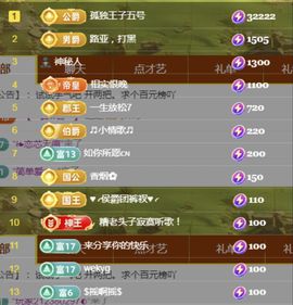 金麒麟好运连连🎤主播照片