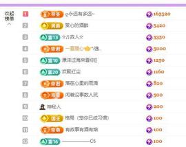 代理心雨九月求过任务主播照片