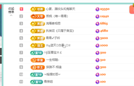 远扬、青青青青青青青的图片