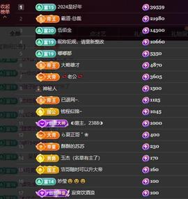 苏苏，越来越好的图片