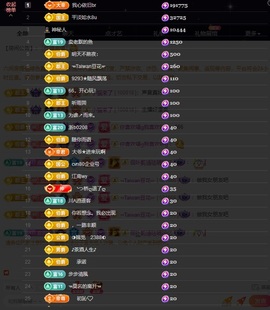 ᥫᩣ应应～的图片