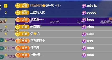 阿九认真唱歌🎤的图片