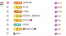 小甜贪财好色💕主播照片