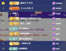 金麒麟安静唱歌🎤的图片