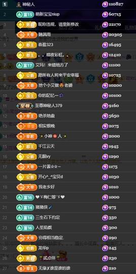 小艾29冠感恩大家主播照片