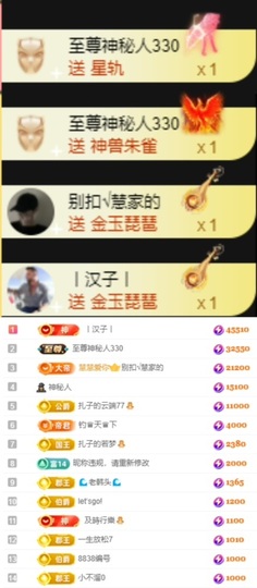 娜扎🧸主播照片