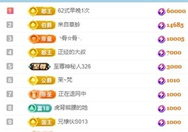阿九休两天主播照片
